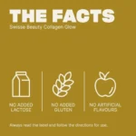 Swisse Beauty Collagen Glow With Collagen Peptides (60 Tablets) - Image 3
