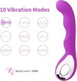 G-Spot Rechargeable multispeed Female Vibrating Dildo - Image 3