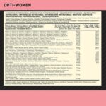 Optimum Nutrition, Opti-Women Multivitamin for Active Women (120 Capsules) - Image 3