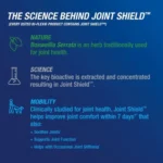 Osteo Bi-Flex Triple Strength Joint Health (200 Tablets) - Image 4