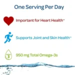 Puritan’s Pride Omega-3 Fish Oil 1400 mg, 950 mg Omega-3 (60 Softgels) - Image 2