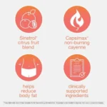 Youtheory Daily Fat Burner (60 Capsules) | Made in USA - Image 2