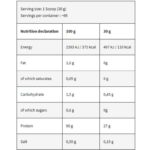 Kevin Levrone Levro Iso Whey (2Kg) - Image 2