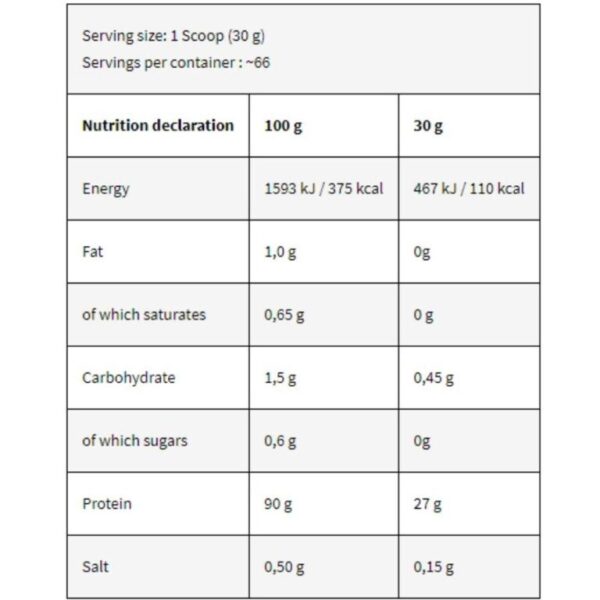 Kevin Levrone Levro Iso Whey (2Kg) - Image 2