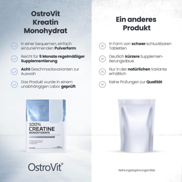OstroVit Creatine Monohydrate 300 g (100 servings) - Image 3