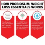 Force Factor ProbioSlim for Weight Loss (120 Capsules) | Weight Loss Essentials Probiotic - Image 3