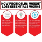 Force Factor ProbioSlim for Weight Loss (120 Capsules) | Weight Loss Essentials Probiotic - Image 4