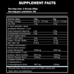 Anabolic Iso Whey (2kg) | Pure Whey Isolate - Image 2