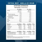 Applied Nutrition, Critical Whey Protein (900g) - Image 2