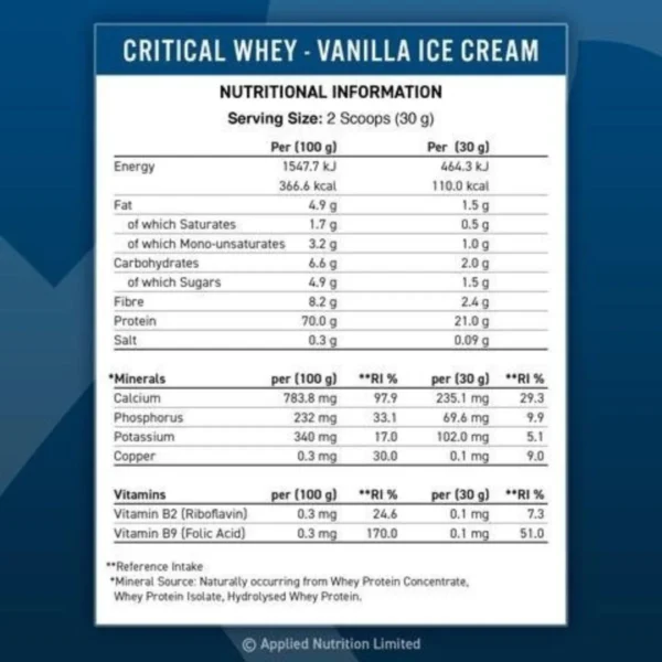 Applied Nutrition, Critical Whey Protein (900g) - Image 2