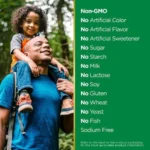 Nature’s Bounty Saw Palmetto 450mg (250 Capsules) - Image 3