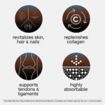 Youtheory Mens Collagen Advanced Formula, (160 Tablets) - Image 4