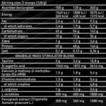 Kevin Levrone Anabolic Mass Gainer (3 Kg) - Image 2